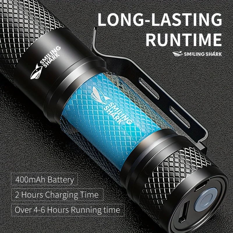 SMILING SHARK Ultra‑Powerful M - Edc Every Day Carry おもちゃ review and price