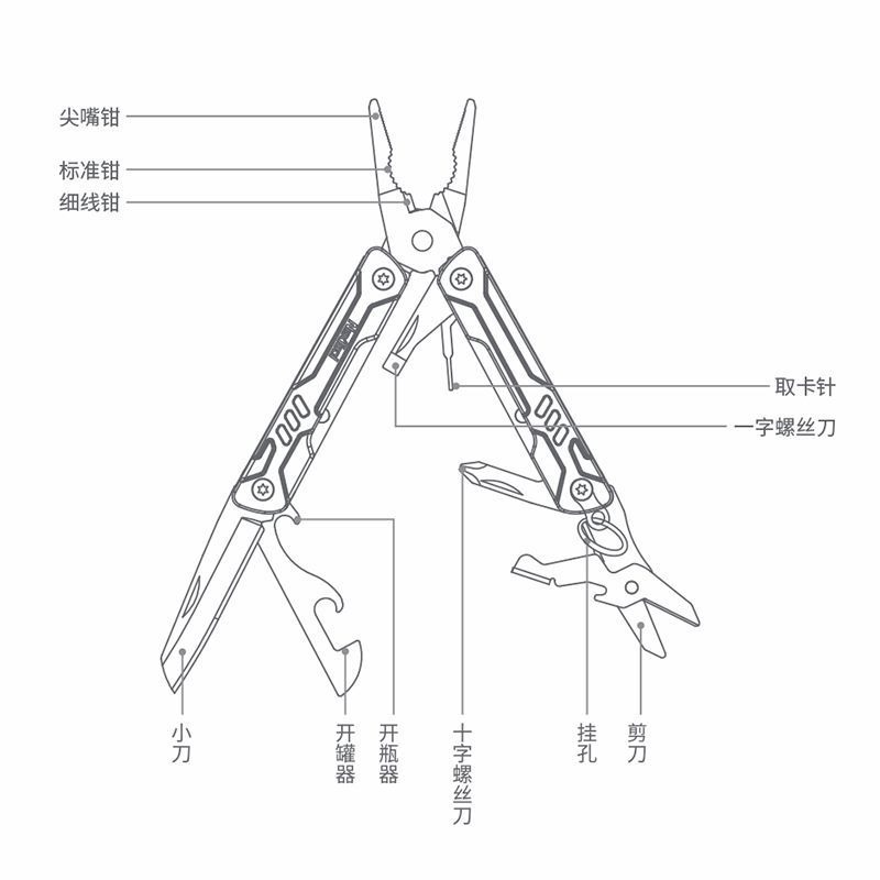 S11 Pro Mini Multitool Long No - Edc Carry Pliers review and price