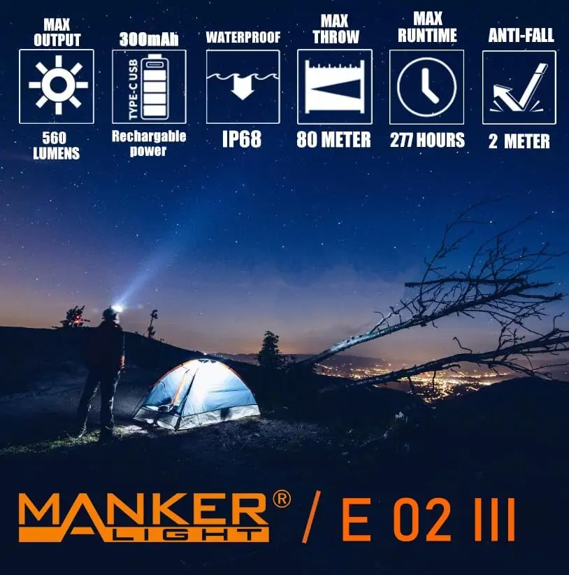 Manker E02III Everyday-Carry F - Edc Every Day Carry おもちゃ review and price