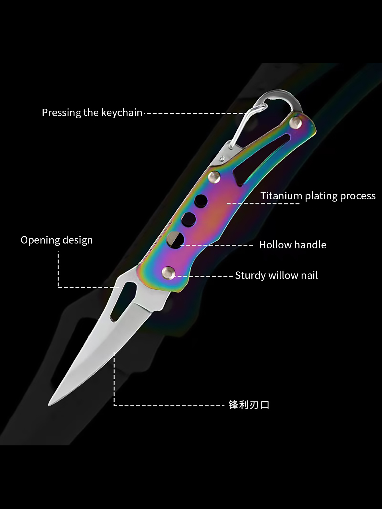3-Piece Pocket Knife Keychain, - Edc Carry Piece review and price